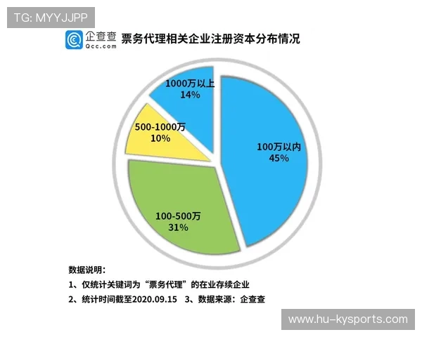 足球联赛在票务分配中引入更多粉丝公平参与机制避免黄牛操控,足球票务网用什么app 足球联赛在票务分配中引入更多粉丝公平参与机制避免黄牛操控,足球票务网用什么app