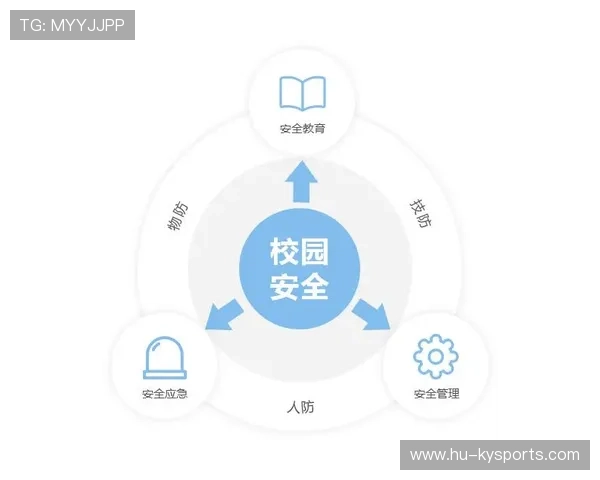 世界滑板学校在青训中建立评估体系量化进步并提供职业路径建议