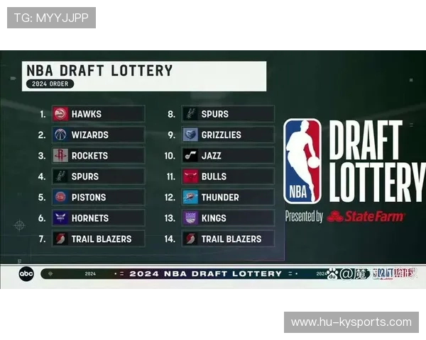 NBA选秀乐透抽签结果出炉 状元热门或改写联盟格局 NBA选秀乐透抽签结果出炉 状元热门或改写联盟格局